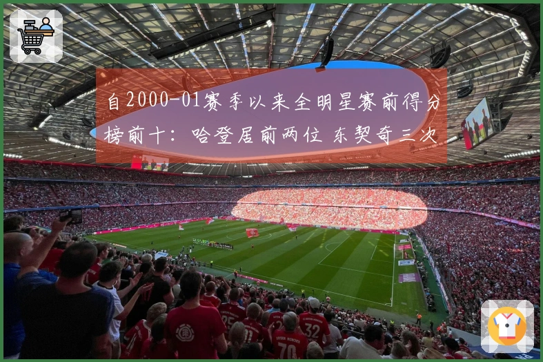 自2000-01赛季以来全明星赛前得分榜前十：哈登居前两位 东契奇三次入围