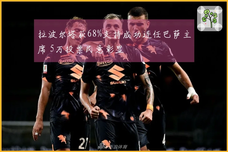 拉波尔塔获68%支持成功连任巴萨主席 5万投票民意彰显